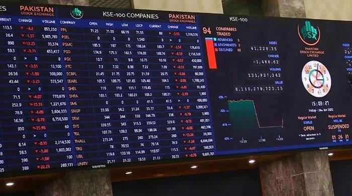 Stocks down 1,382 points on geopolitical tensions