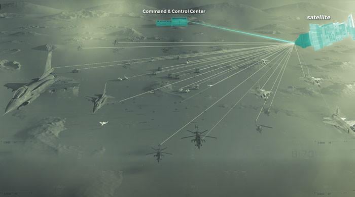 Armed forces prepared for multi-domain operations: ISPR