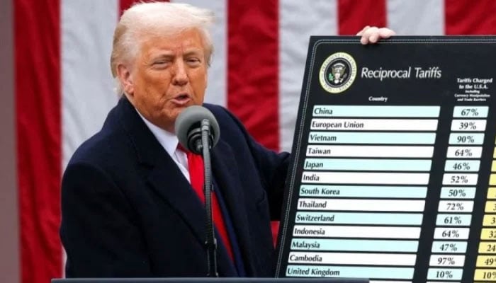 US President Donald Trump unveiled in April sweeping Liberation Day tariffs across all countries, including key trading partners, as nervous markets fell in Europe and the US. — AFP/File