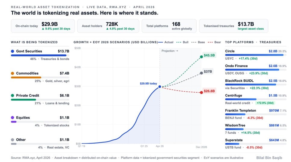 Pakistan has an access problem