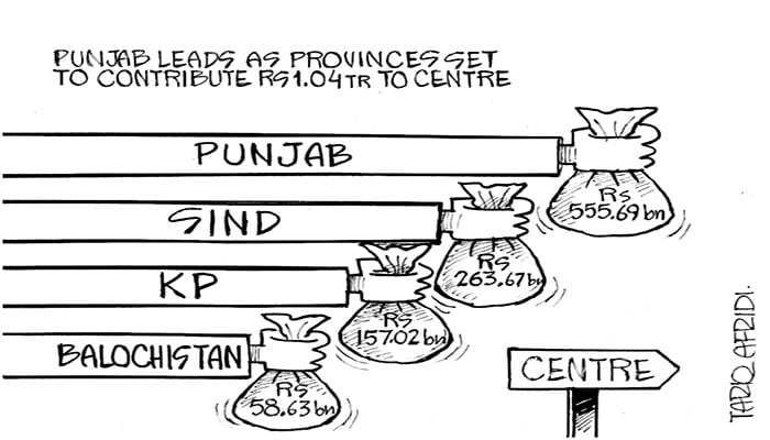 17 June 2026