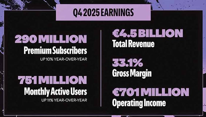 From Ghalib to Spotify, here’s what caught our eye