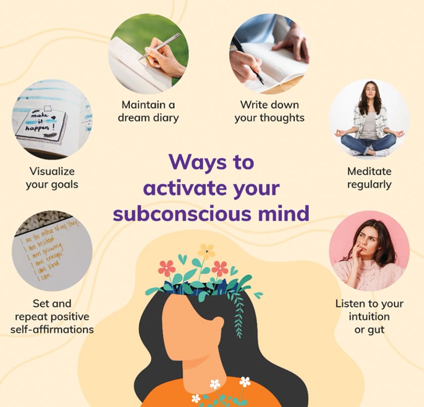 Your subconscious mind - the captain of your life