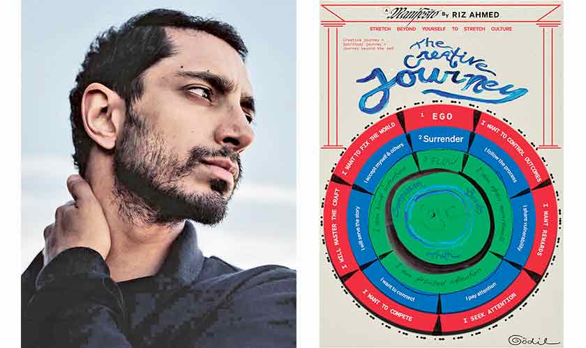 Look Inward First, It’s The Most Sacred Art