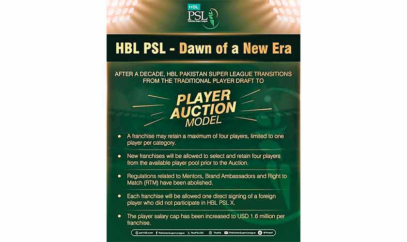 PSL-11’s auction: A bold decision or a risk to competitive balance?