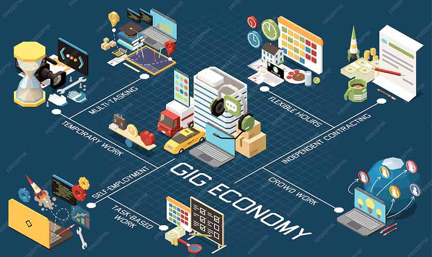 Pakistan’s gig gamble