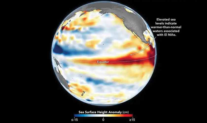 Climate crisis