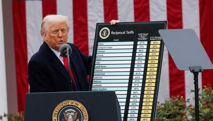 US President Donald Trump delivers remarks on tariffs in the Rose Garden at the White House in Washington, DC US on April 2, 2025. — Reuters