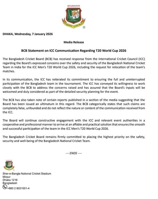 ICC reaffirms commitment to Bangladesh’s T20 World Cup participation: BCB