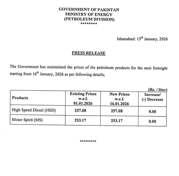 Petrol price to remain unchanged till Jan 31