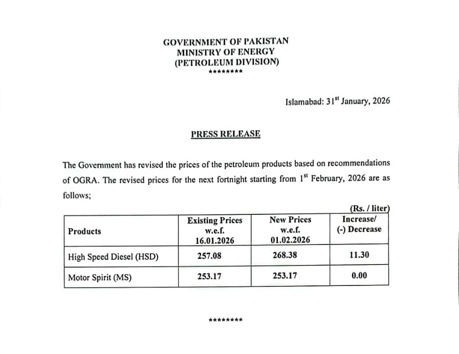 Govt hikes high-speed diesel by Rs11.30, maintains petrol price