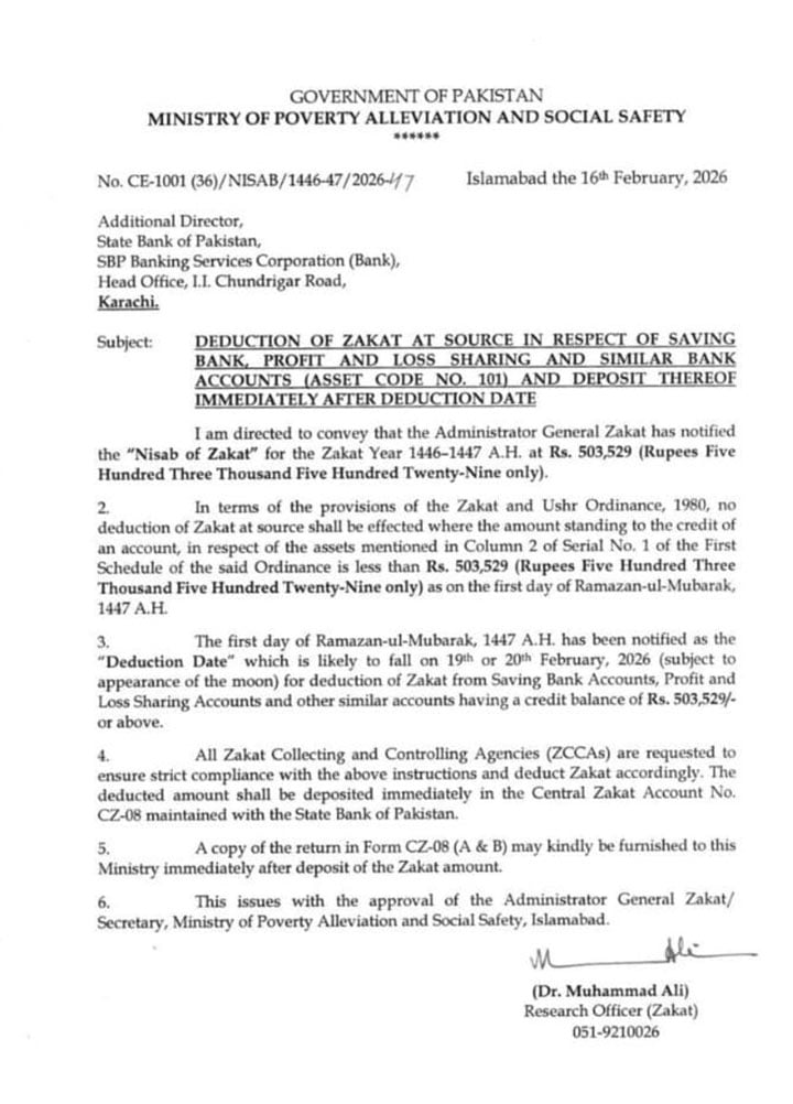 Govt sets Zakat Nisab at Rs503,529 for 2026