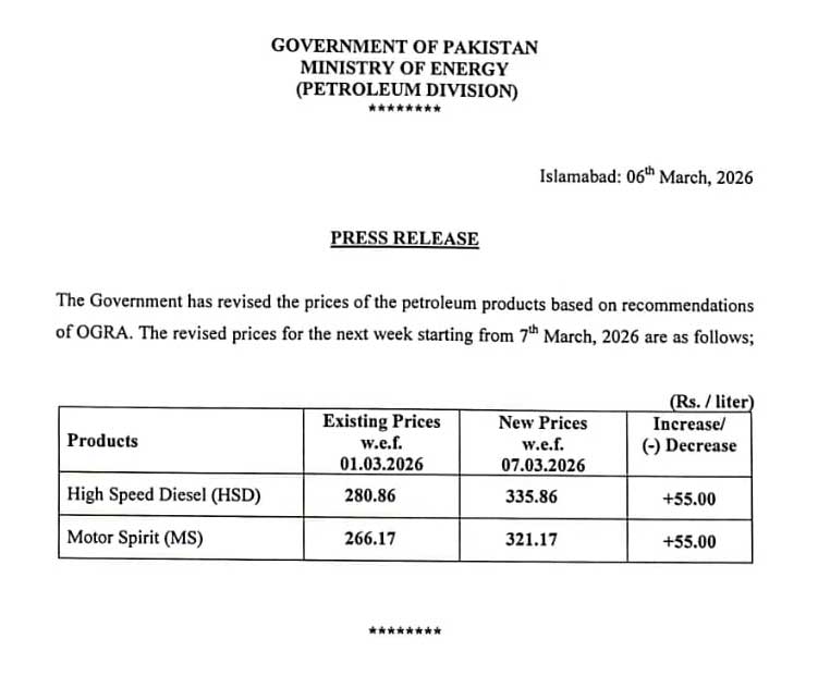 — Petroleum Division