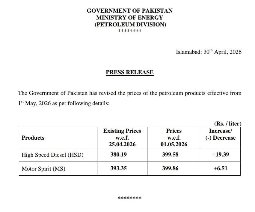 Petrol price jacked up by Rs6.51, diesel Rs19.39 per litre amid Mideast crisis